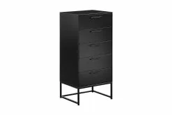 Closing Kommode, Sort